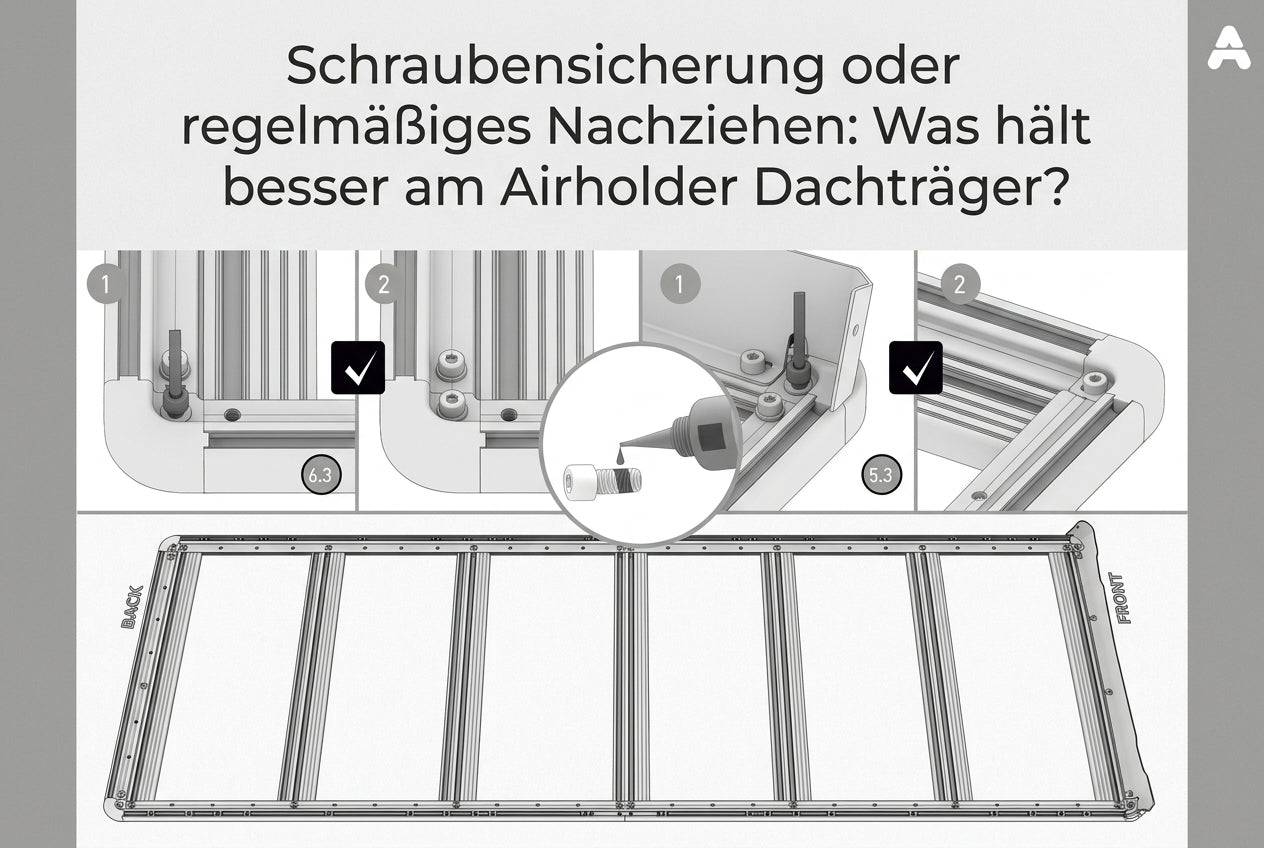 Anleitung zur Montage des Airholder Dachträgers mit Fokus auf Schraubensicherung