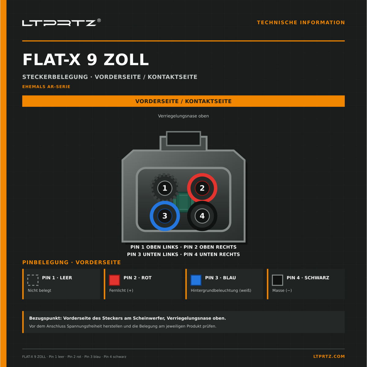 LTPRTZ Flat-X 9 Zoll Steckerbelegung und Anschlussinformationen