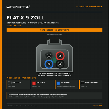 LTPRTZ Flat-X 9 Zoll Steckerbelegung und Anschlussinformationen