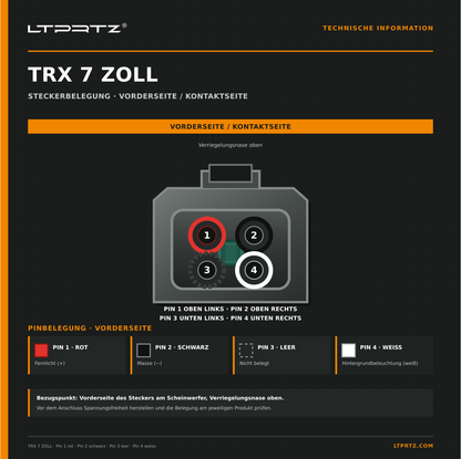 LTPRTZ TRX 7 Zoll Steckerbelegung und Anschlussinformationen